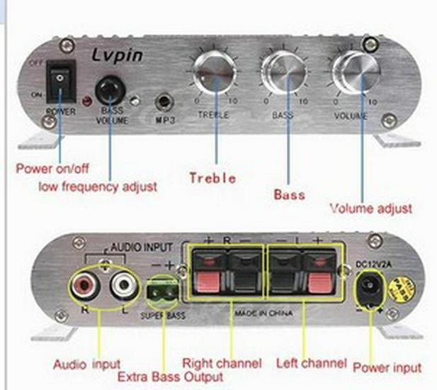 Lvpin838 Super Bass 2.1 Channel Subwoofer Amplifier 2.0+