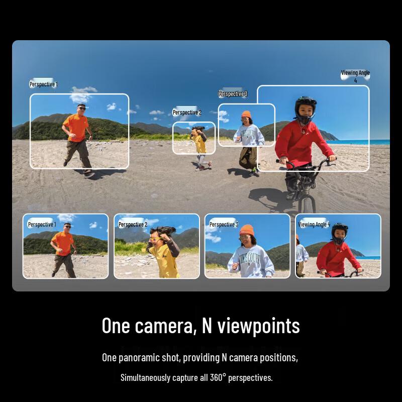 Insta360 X5 Panoramic Action Camera (CN version)