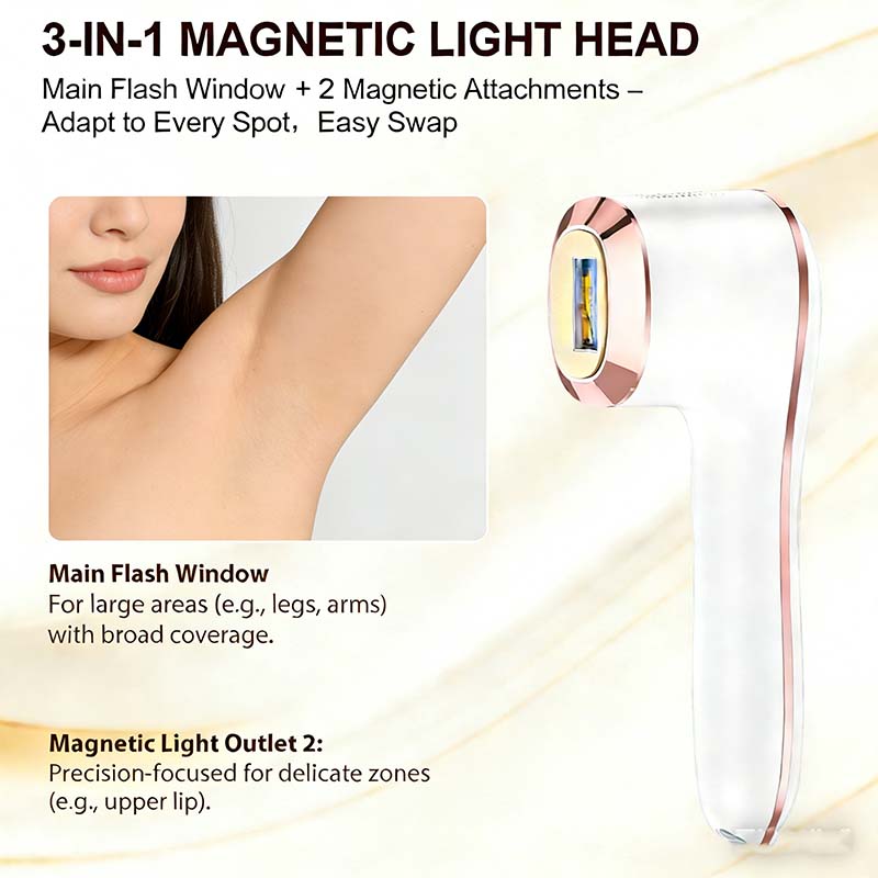 Xiaomi Professional Portable Diode Laser Hair Removal Device Dual Epilator Permanent Hair Remover for Home Salon DIY Use