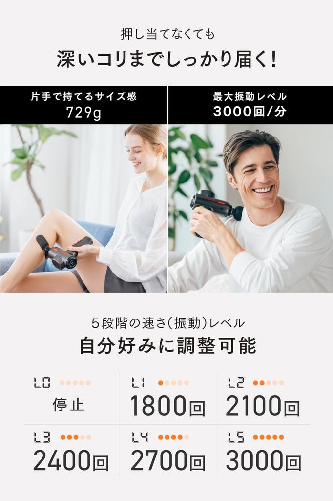 Featured on MYTREX REBIVE 2 Massage Myofascial Release Handheld Electric Relieves Stiff Shoulders and Back Revive [Medically Certified] "Hirunandesu"!