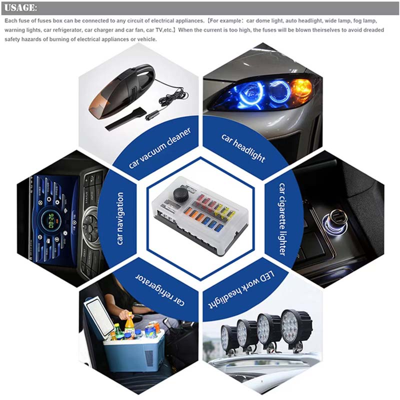 12Ways 6 Ways Car Boat Fuse Box Holder Blade Fuse Holder Block & Warning Indicator 32V 100A Power Distribution Panel Board