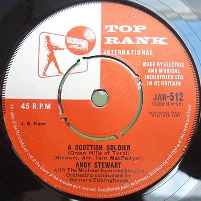 Hobbies e criatividade – Música