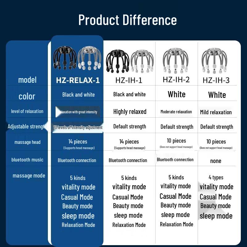 HEZHENG Wireless Octopus Scalp Massager CN plug (adapter included)