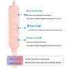 Clearance Women's Vibrating Massager, Adult Toy Self-Pleasurer for Couples with Licking Feature
