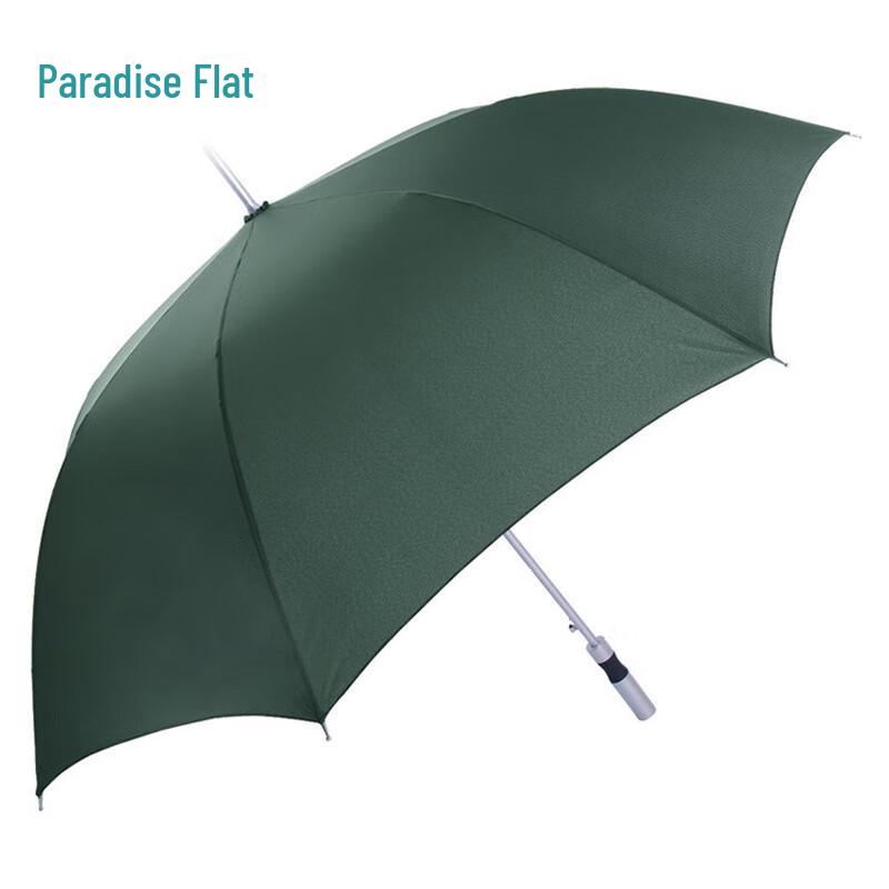 Tiangtang 164E Automatic 8-Rib Rain and Sun Umbrella