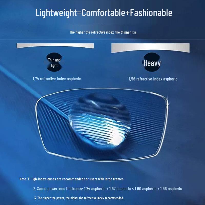 

Женские ультралегкие титановые очки «кошачий глаз», модный многоугольный дизайн, защита от синего света, готовы к изготовлению по рецепту.