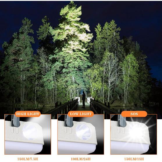 Portable Solar Power Lanterns 4 Pack, Lanterns for Power Outages, 5 Light Modes LED Camping Lights Lantern Flashlight, IPX4 Waterproof Tent Light for