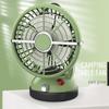Accesorii pentru laptop-uri – Ventilatoare şi climatizatoare USB