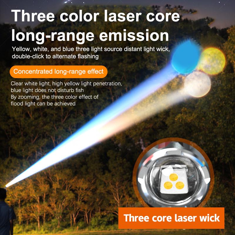 Hohe Leistung Rot/Weiß/Gelb/Blau Licht Vier Lichtquellen USB Wiederaufladbare Stirnlampe Outdoor Langstrecken Notfall-Stirnlampe