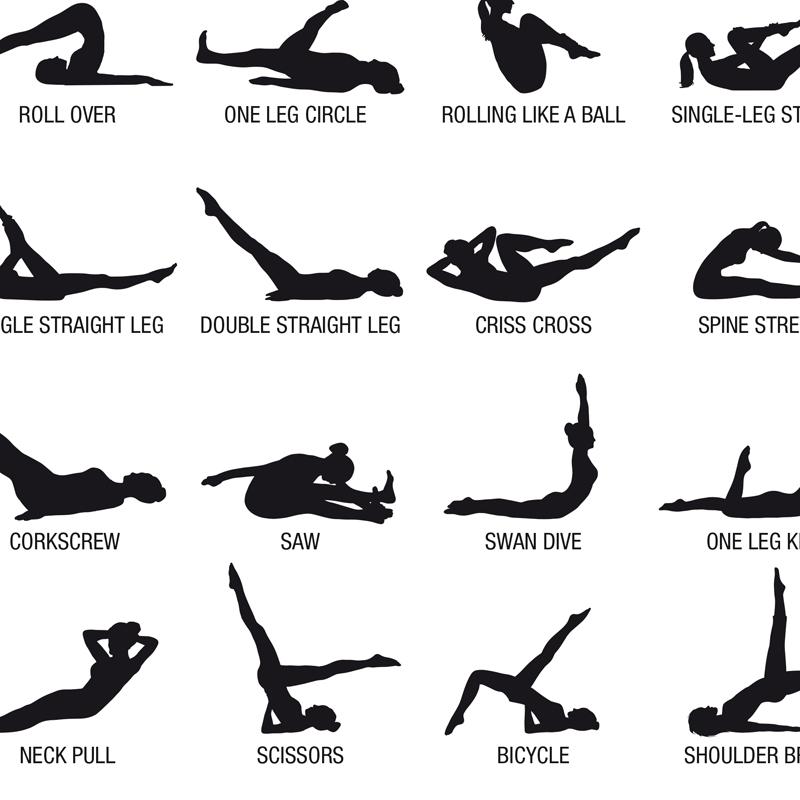 Pilates Trainingsplan Poster Leinwanddrucke Yogaraum Wanddeko , Pilates Geschenk Bodybuilding Guide Fitnessstudio Gemälde Bild