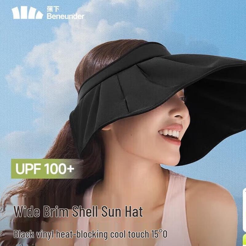 Beneath Women's UV Protection Hats