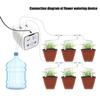 Wifi Double Pump Smart Watering System Smart Self Watering Timer Device Remote Controlled Watering