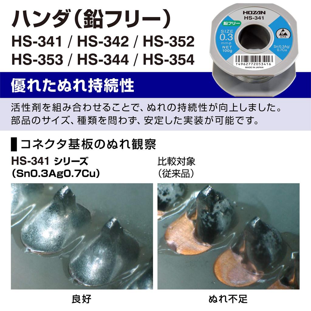 HOZAN Lead-Free Solder, Sn-0.3Ag-0.7Cu, 100g, HS-341