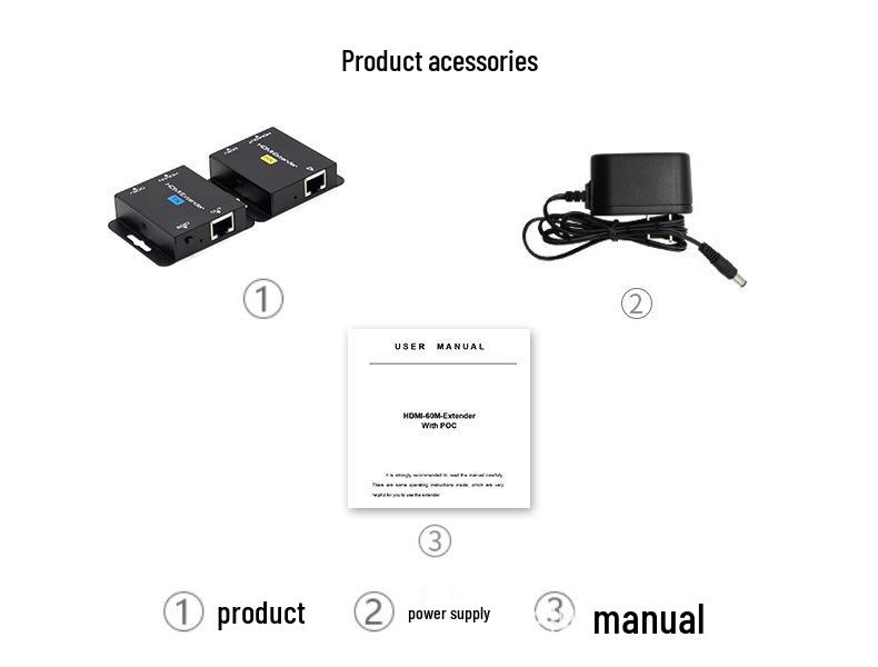 60m HDMI Ethernet Cable Extender 1080P HD Video, Zero Latency, POC Ethernet Transmission