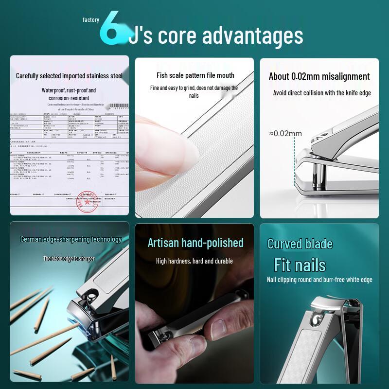 MR.GREEN German Stainless Steel Travel Nail Clipper Set