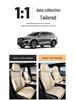 Geely Xingyue L 2025 Full Coverage Seat Covers - All Seasons, Fits 25 Models