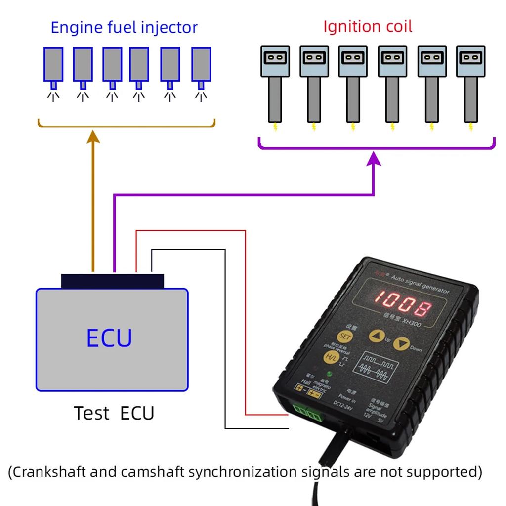 Multifunction Vehicle Signal Generator with LED Indicator Engine Diagnostic Tool Upgrades for Hall & Magnetic Sensors