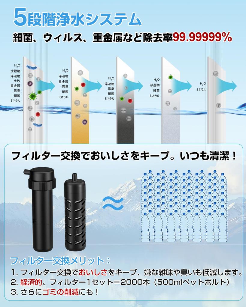 Greeshow Portable Water Purifier Replacement and External Filter Disaster Prevention Electric Water Purifier Outdoor Filter Camping Equipment
