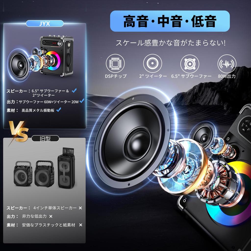 JYX Speaker Set with 2 Wireless Bluetooth Enhanced Bass and Ideal for Home Street School Outdoor Disaster Street and More Loudspeaker, Microphones,