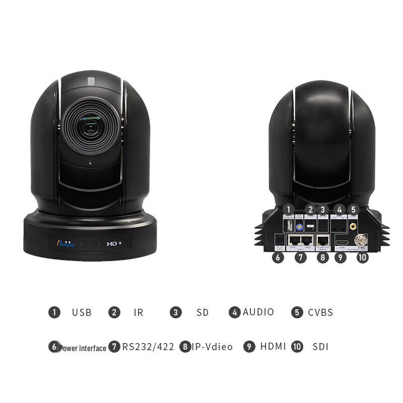 Runpu RP-GDS-40 1080P 40x Zoom HD Video Conference Camera (CN Version)
