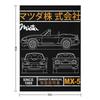 Blueprint of the MX-5 Miata Throw Blanket Giant Sofa Bed Loose wednesday Blankets