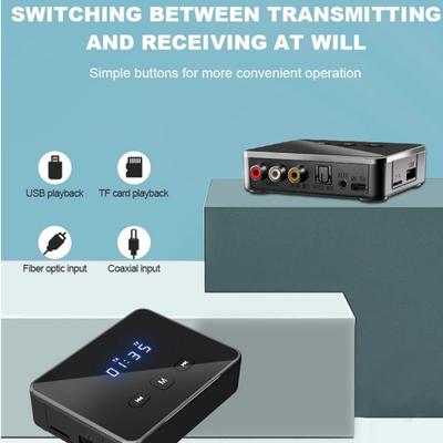 Bluetooth 5.4 Receiver Transmitter FM Stereo AUX 3.5mm Jack RCA Optical Handsfree Call NFC Wireless Audio Adapter TV Car Speaker