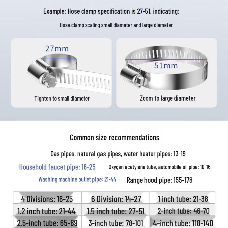 304 Stainless Steel Hose Clamp