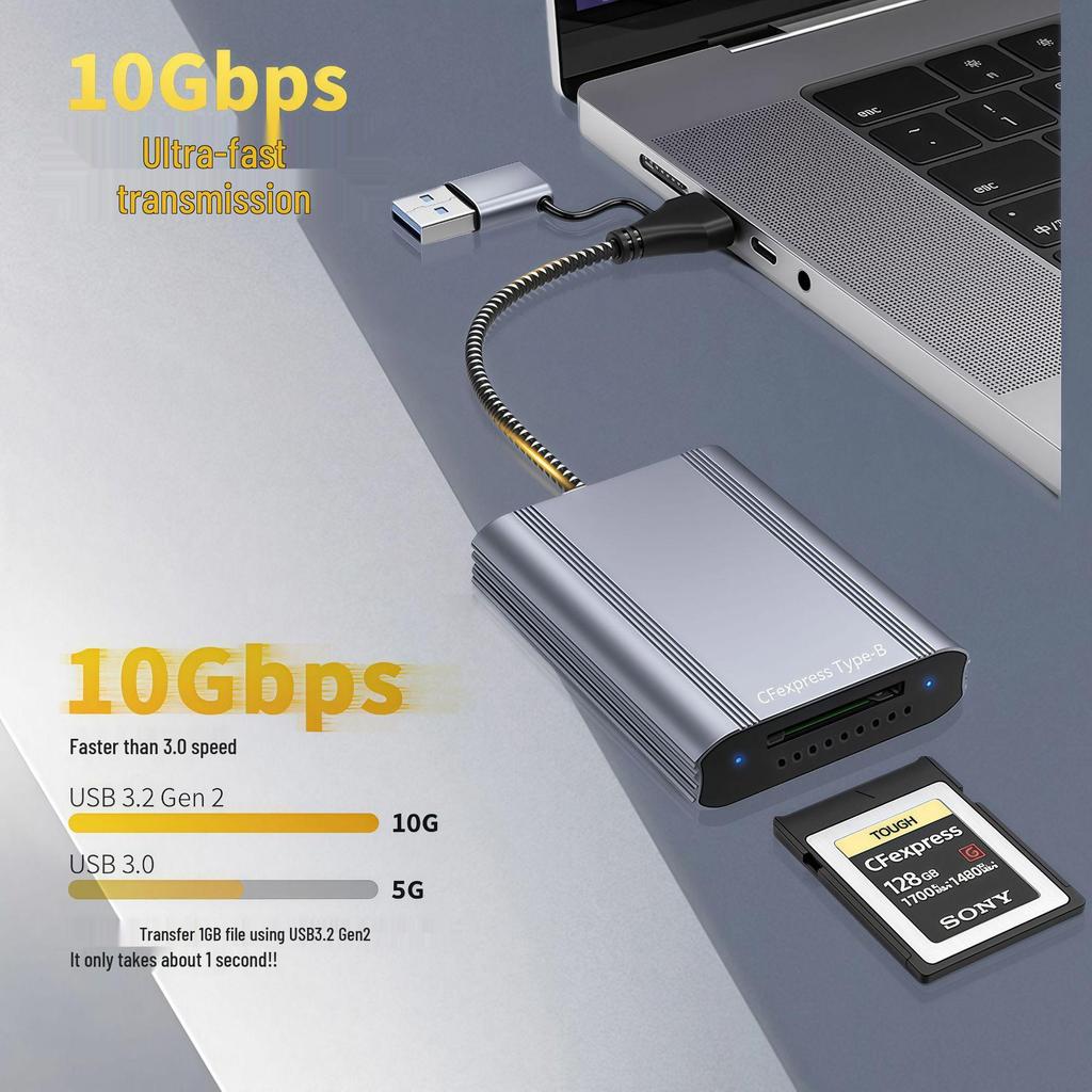 High-Speed CFexpress Type B Card Reader, USB 3.2, 10Gbps