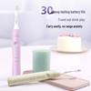 Philips HX2411/03 Sonic Electric Toothbrush for Adults