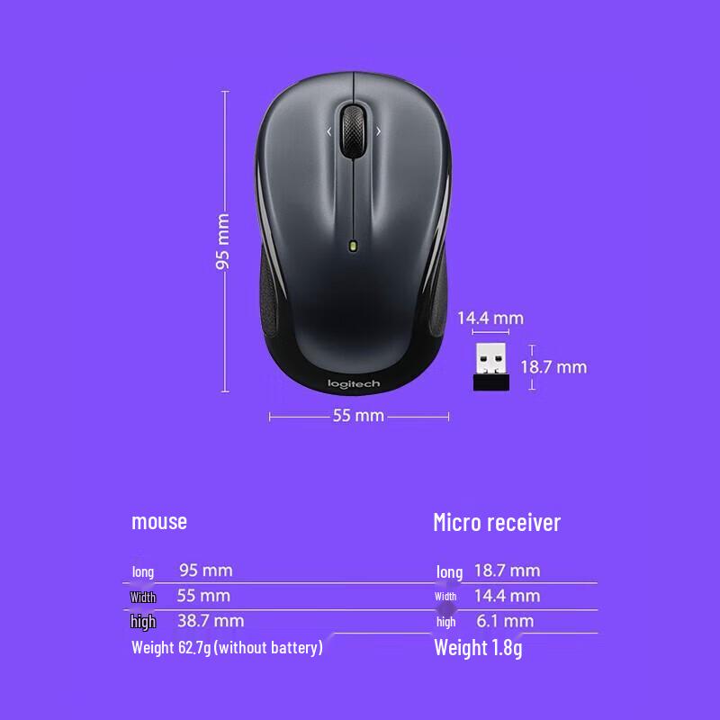 Logitech M325S Wireless Laptop Mouse