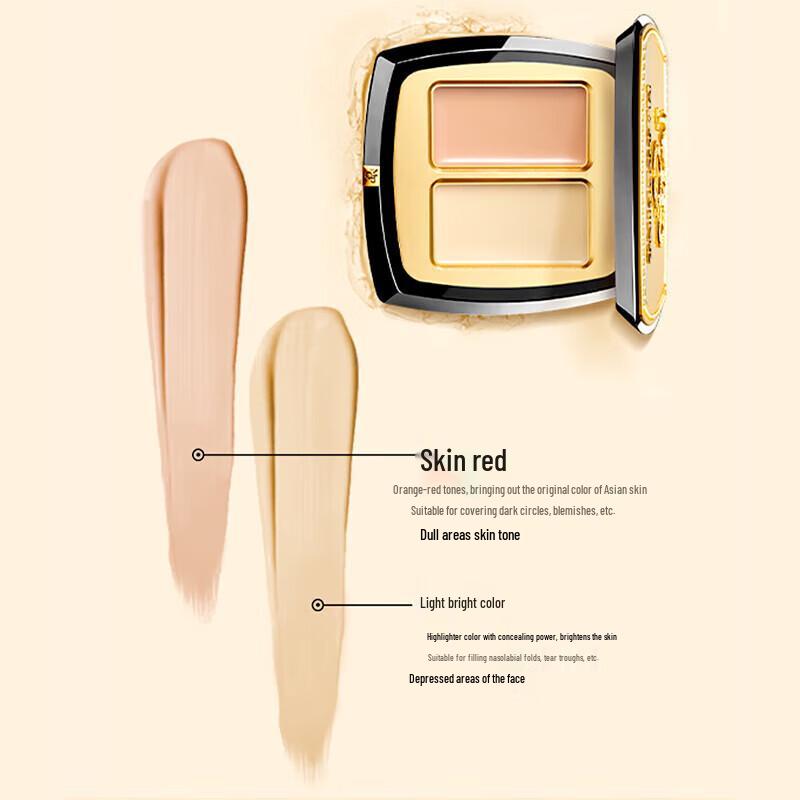 MAOGEPING Dual-Color Concealer Sample Card