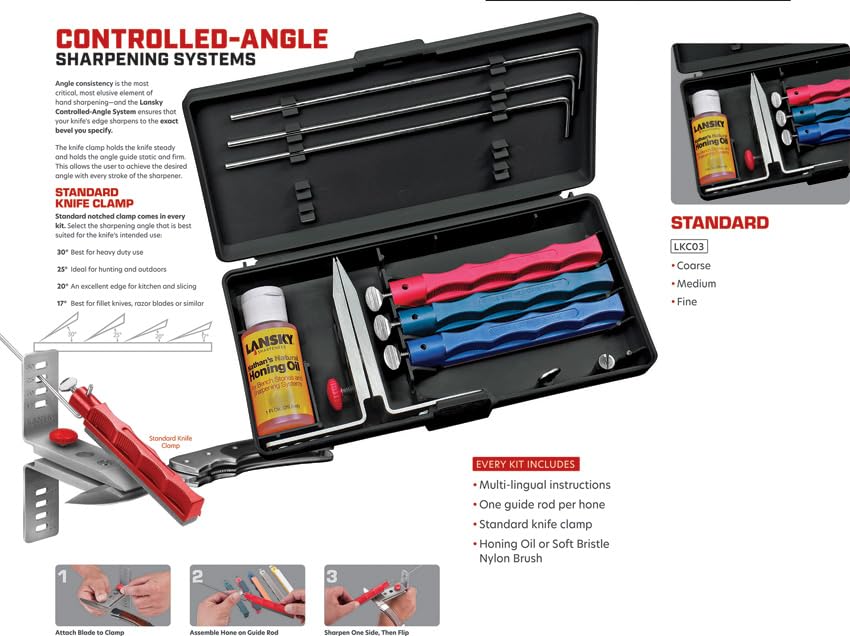 Lansky LANSKY Standard Kit