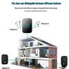 Battery-Free Wireless Smart Doorbell – Self-Powered with Four-to-One Call Button
