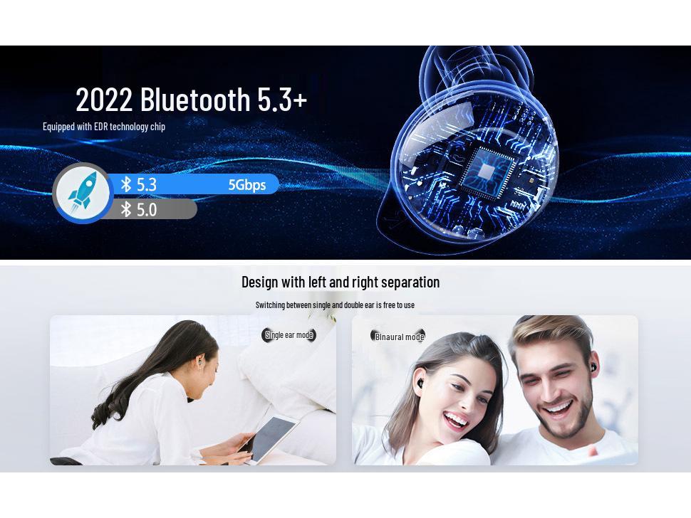 New TWS Wireless Bluetooth 5.3 Earbuds: Mini Sports Noise-Cancelling Digital Display
