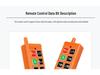 Universal Wireless Remote Control Kit for 12V/24V Hydraulic Truck Tail Lifts