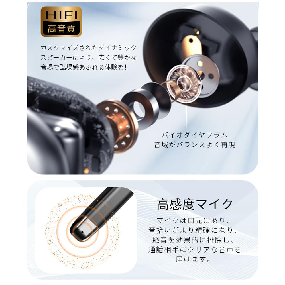 Bluetooth Headset Wireless Earphones [New for 2024] Bluetooth 5.3+EDR, Monaural, Earhook Style, Ambidextrous, 180mW Standby Time, 500mAh Charging