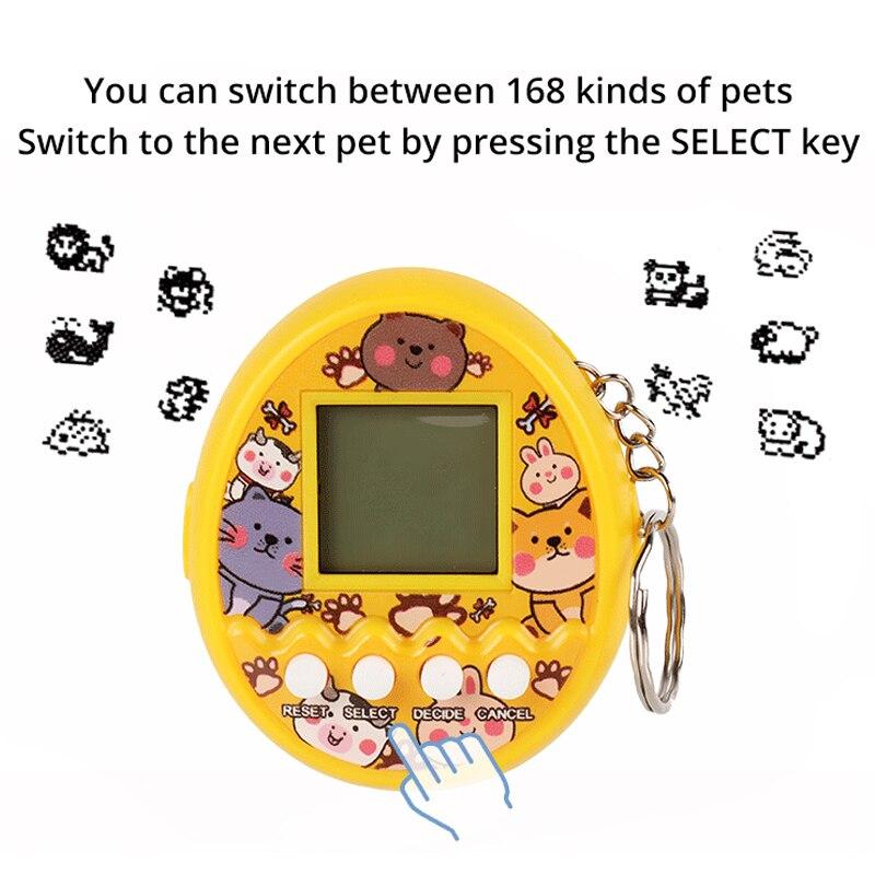 2Pcs Cute Cartoon Mini Handheld Electronic Pet Game Console Random Color Virtual Pet Raising Machine Electronic Toy
