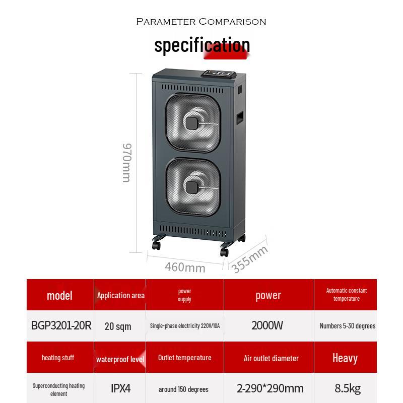 BGE BGP3201-20R Industrial Smart Electric Heater 2000W