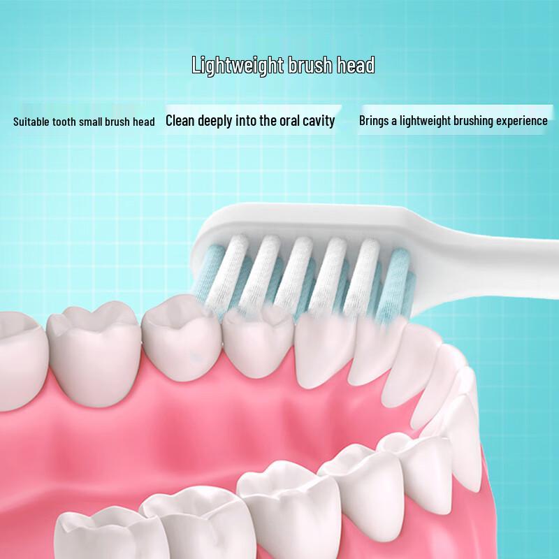 Lengsuanling Cloud Feel Orthodontic Toothbrush Set
