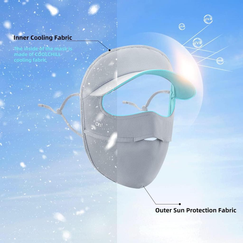 Women Wide Brim Anti UV Face Cover UPF 50+ Full Face Mask Breathable Sunscreen Sports Face Covering SLN4M237