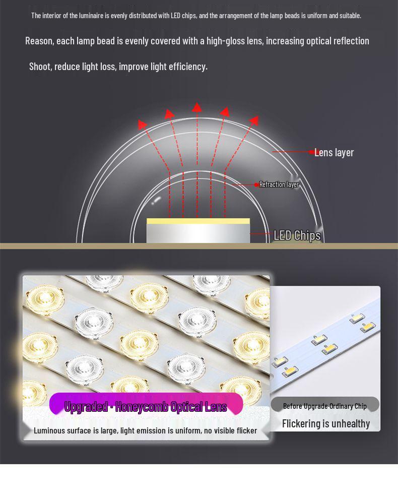 Modern LED Rectangular Ceiling Light - Large Minimalist Fixture for Living Room or Bedroom (2025 Model)