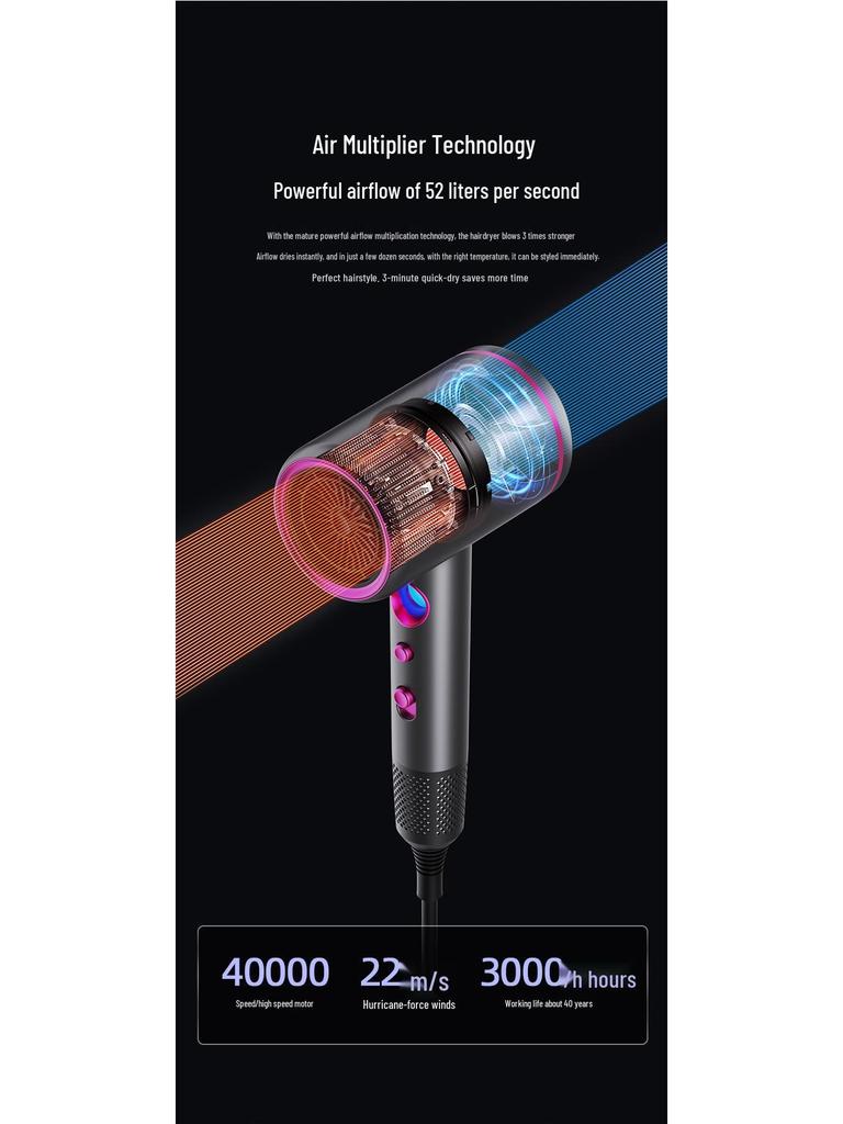 High-Power Hair Dryer with Temperature Display, 6 Levels, Hot & Cold Wind, Negative Ion Technology.