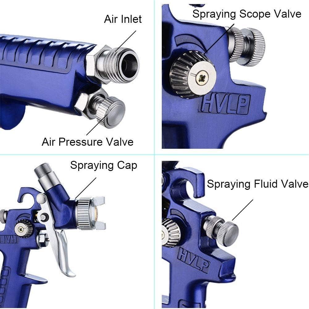 Mini HVLP Paint Gun Spray Gun 0.8mm Nozzle with 125ml Paint Gun for Car Detail Paint Provides Point Repair (0.8)