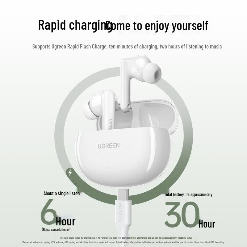 Ugreen T6s Deep Noise Cancelling Wireless Earbuds