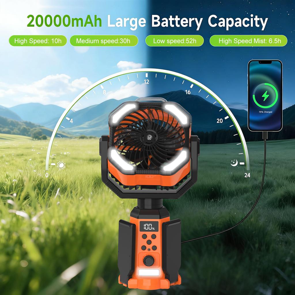 Camping spray fan, a portable fan with adjustable-height stand, powered by a 20,000mAh rechargeable battery, featuring remote control, LED light,