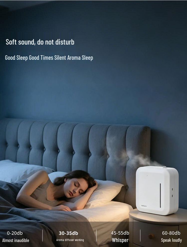Intelligenter Bluetooth Aroma Diffusor mit Timer - Kompakter Duftsprüher für Wohnungen und Empfangsbereiche