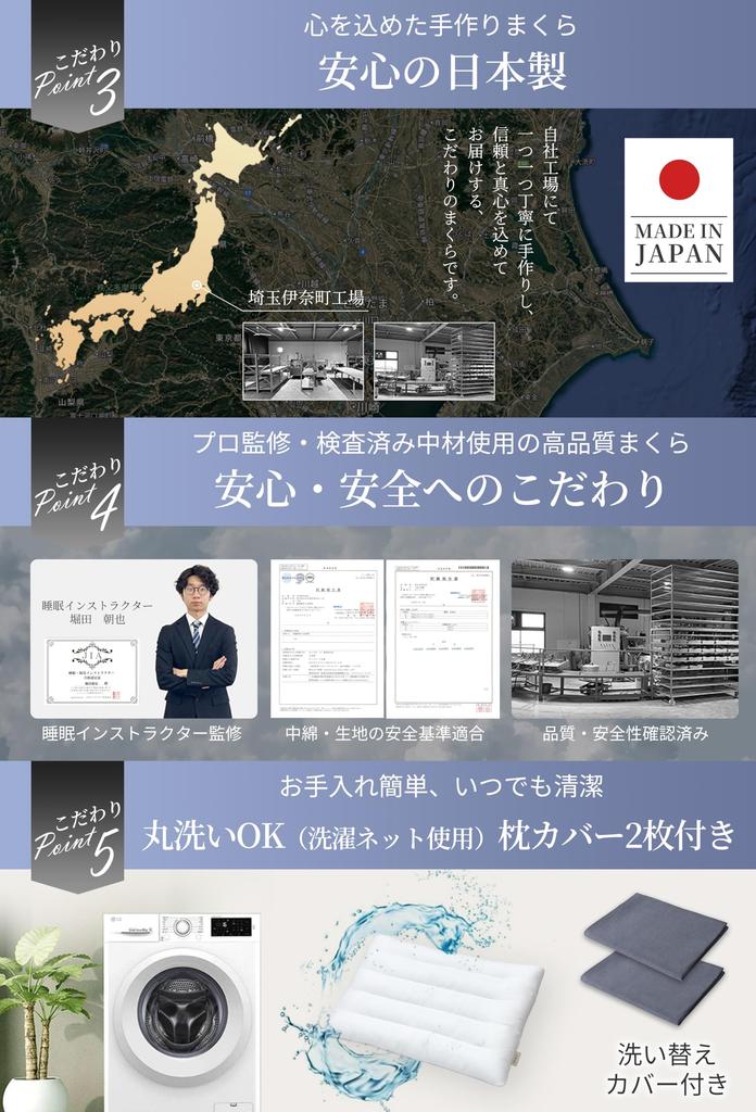 Thin, Low Pillow, 3cm Height Adjustable, Washable, Supports a Good Night's Sleep, 60x40cm, White (includes Two Gray Covers) [Made In Japan]