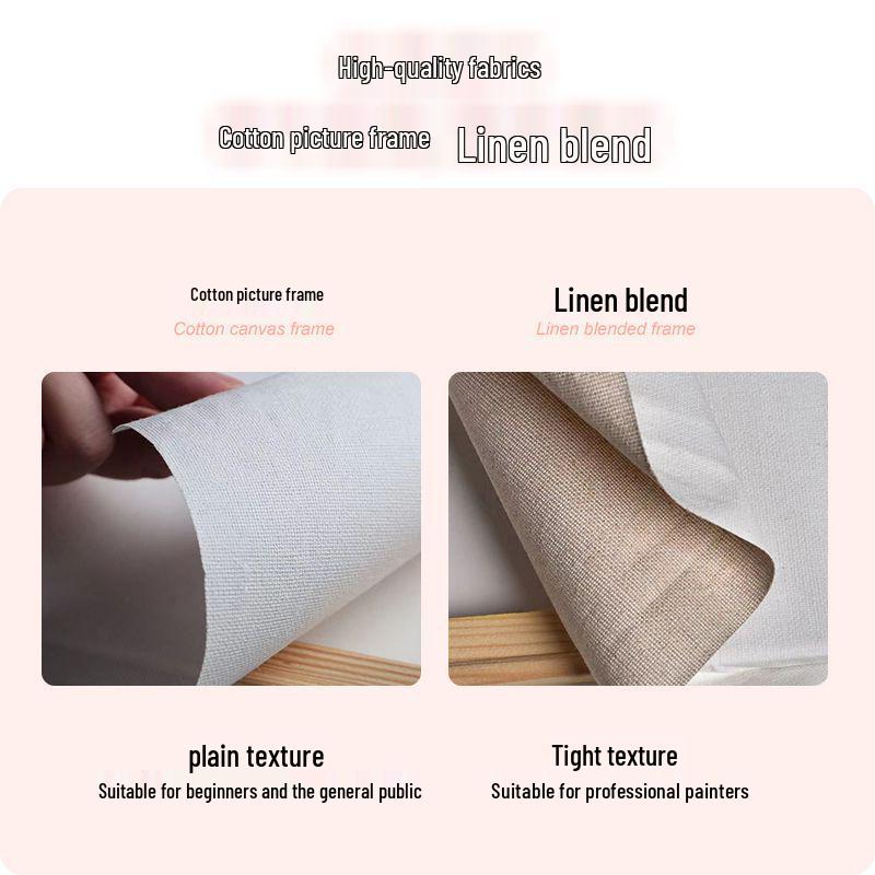 Handprint Painting: Oil Acrylic with Quartz Sand Texture on Pure Cotton Linen Canvas with Solid Wood Frame