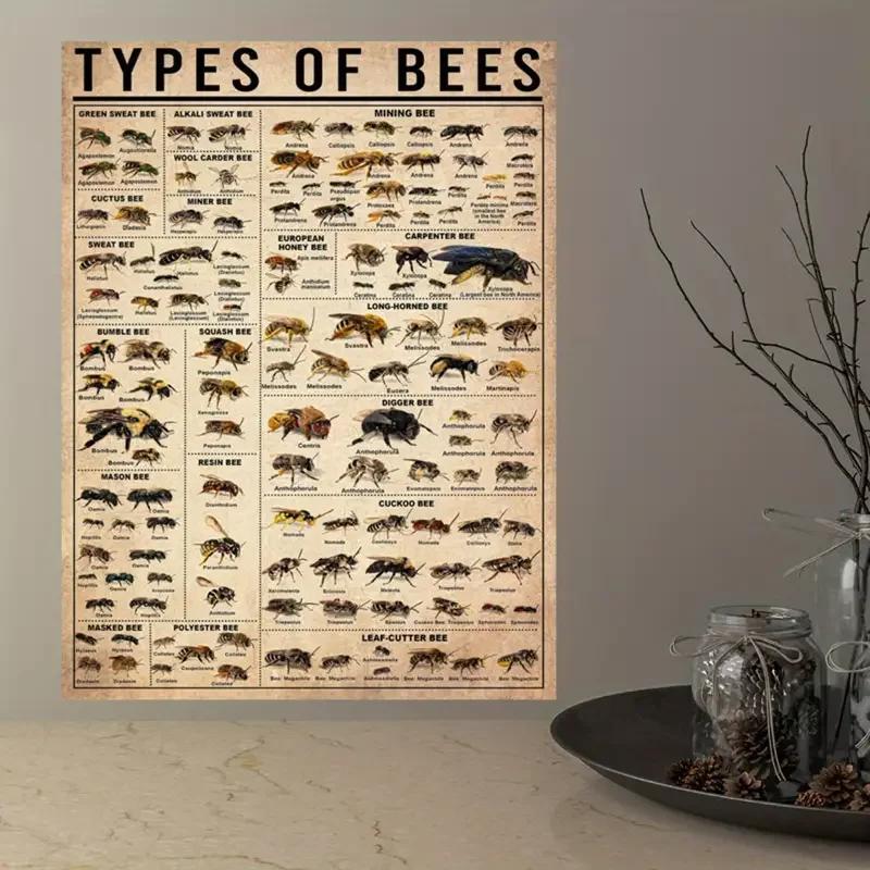 1pc Canvas Poster, Types Of Bees Poster, Types Of Insects Poster, Bee Illustration Poster, Bee Knowledge Poster Wall Art For Liv