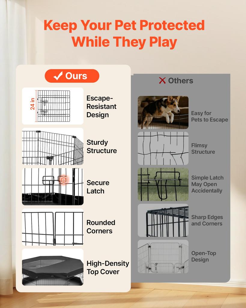 VEVOR Dog Playpen 61 Cm 8 Panels Exercise Pen with Top Cover & Bottom Pad, Indoor Foldable Metal Pet Fence with Door